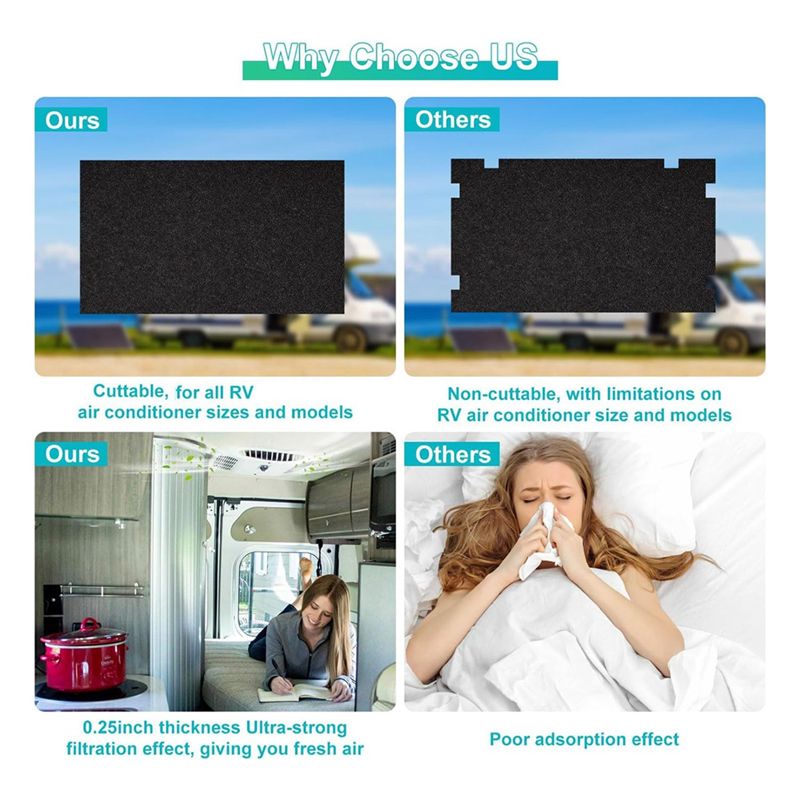 สินค้าใหม่มาแรง-ไส้กรองแอร์ RV - Air Conditioners บทวิจารณ์และราคา