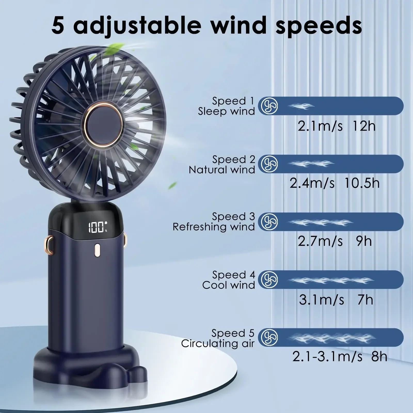 5000mAh พัดลมมือถือขนาดเล็กไร้ - Portable Blender Usb Rechargeable บทวิจารณ์และราคา
